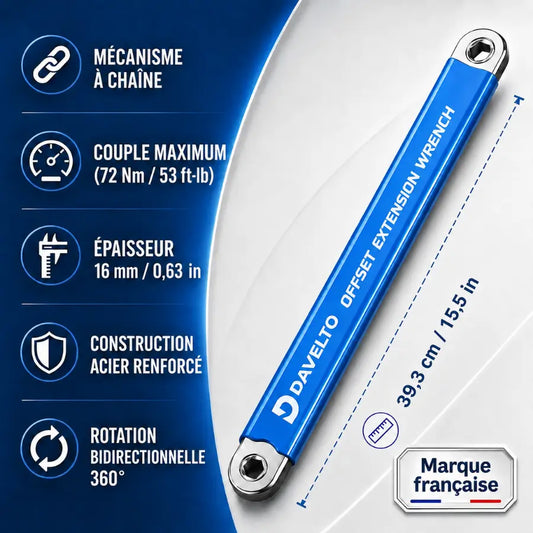 AngleFix Pro - Passe là où rien d'autre ne passe